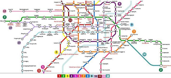 how to rent a flat in shanghai