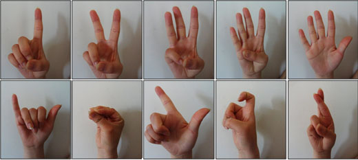 numbers in China numbers in China