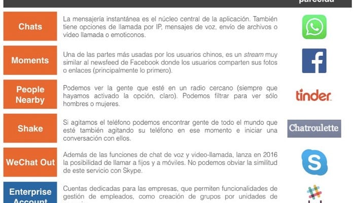 Contactos mujeres para skype