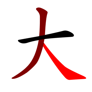 Big Chinese letter Big Chinese letter