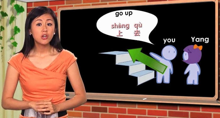 Learn to speak Chinese