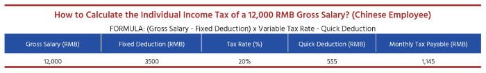 How to calculate the individual income tax