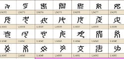 chineseetimology