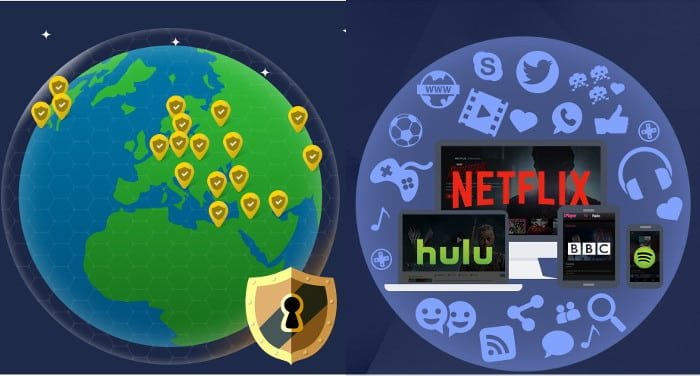 Reseña de StrongVPN, una VPN fiable para Asia