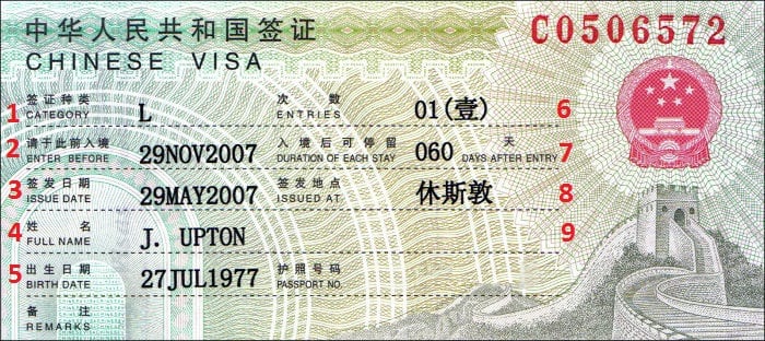 Solicitud del visado chino