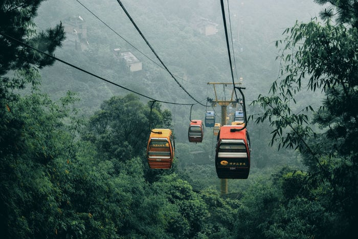 Trasporte en Chongqing