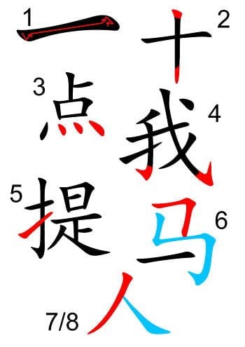 autómata Apoyarse declaración La escritura china: reglas básicas y orden de los trazos