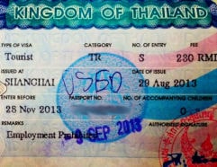 Thailand Visa